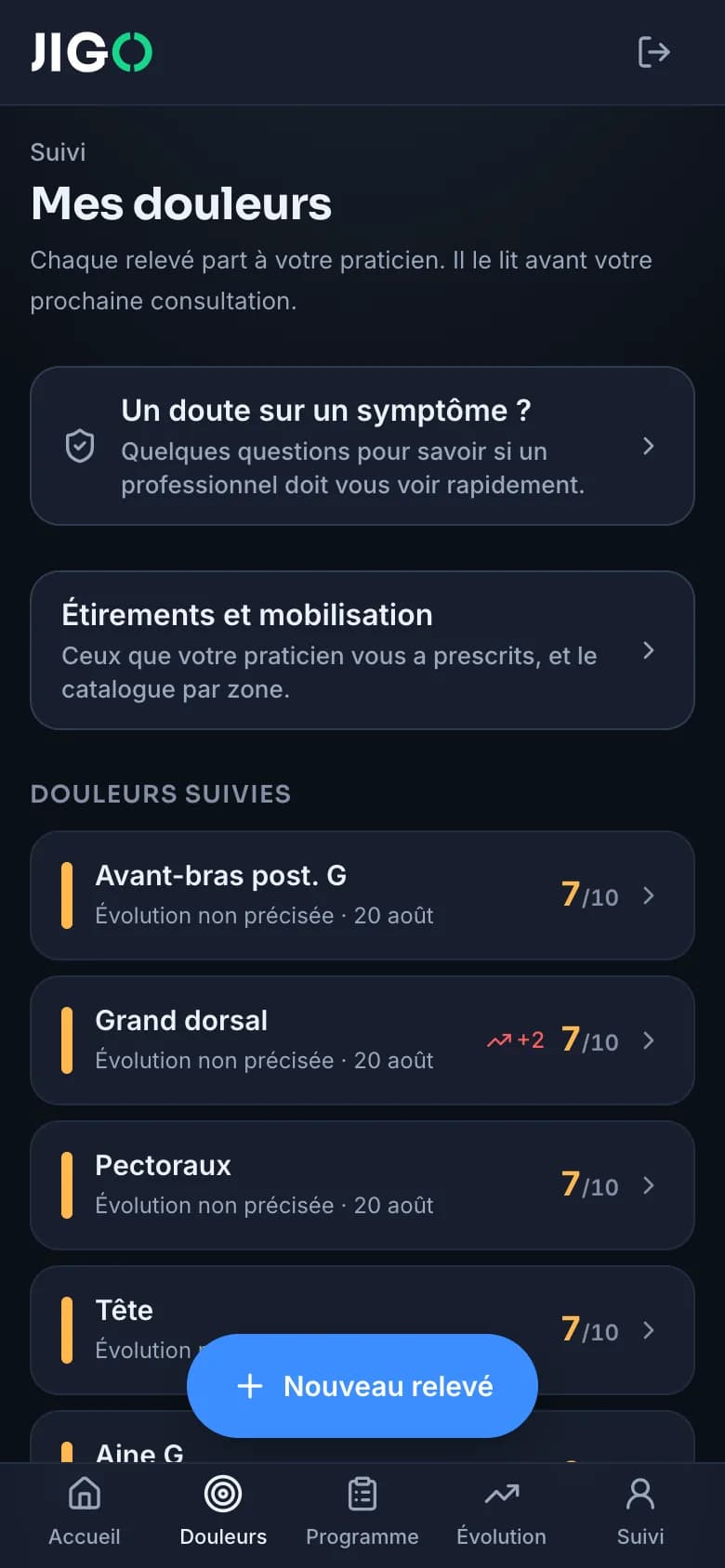 Le suivi des douleurs relevées, avec leur intensité et leur date.